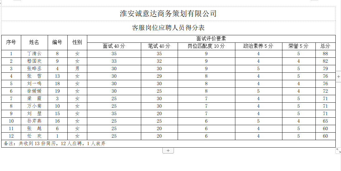 7e2c262d062ab949109e5a7864f359b.png 7e2c262d062ab949109e5a7864f359b.png